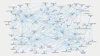 Research Intelo Network