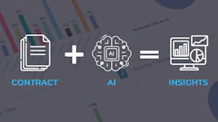 Infographic showing Contract plus AI equals Insights, with icons and data charts background