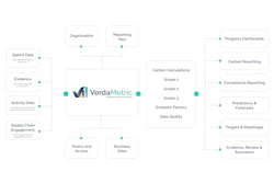 VerdaMetric logo with teal geometric symbol and company name in navy text